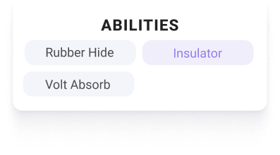 Rubber Abilities 360px